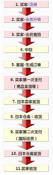 QQ截圖20191127153052.jpg QQ截圖20191127153052.jpg