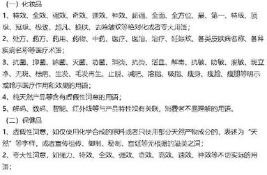 小紅書盲發筆記 小紅書盲發筆記