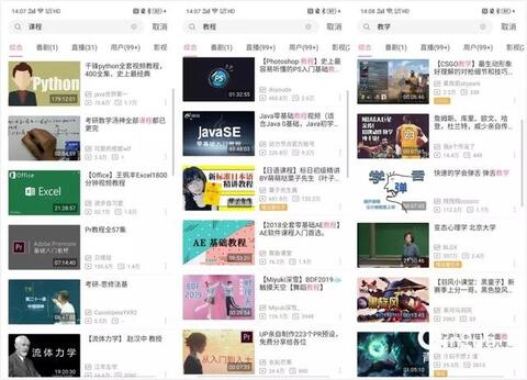 020年，小紅書、知乎與B站誰能賺錢？"