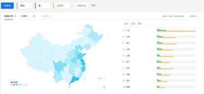 新消費時代，得物（毒）殺小紅書？