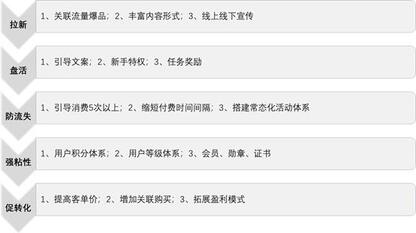 抖音憑什么能讓快手“手抖”？