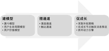 抖音憑什么能讓快手“手抖”？