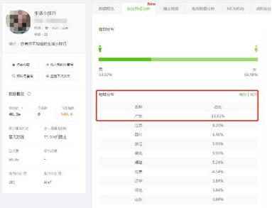 抖音直播技巧分享！