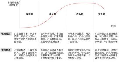 抖音憑什么能讓快手“手抖”？
