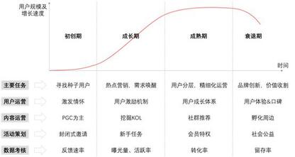 抖音憑什么能讓快手“手抖”？