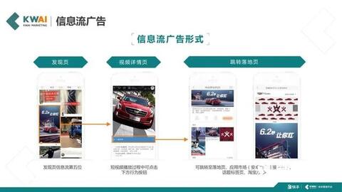 快手短視頻社交營銷手冊