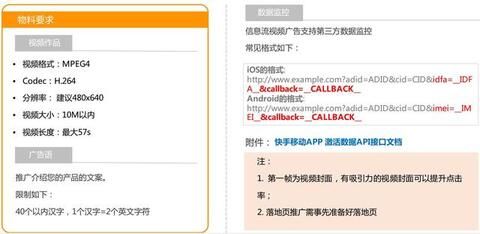 快手信息流廣告的投放流程！