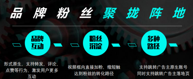 原生信息流廣告